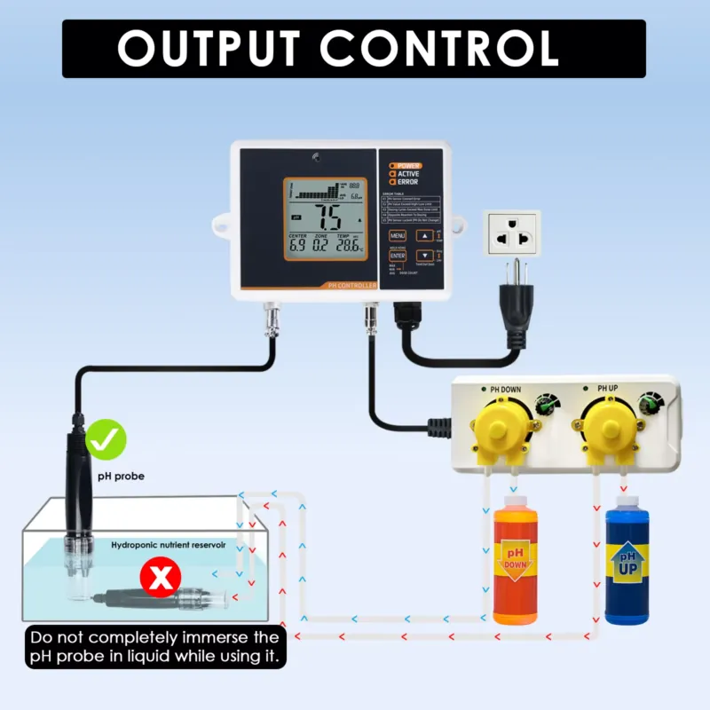 Factory Direct Digital p H Con - огляд і ціна Aquarium Plant Factory