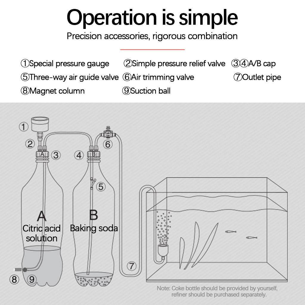 Co2 System Generator Aquarium  - огляд і ціна Aquarium Planted Setup