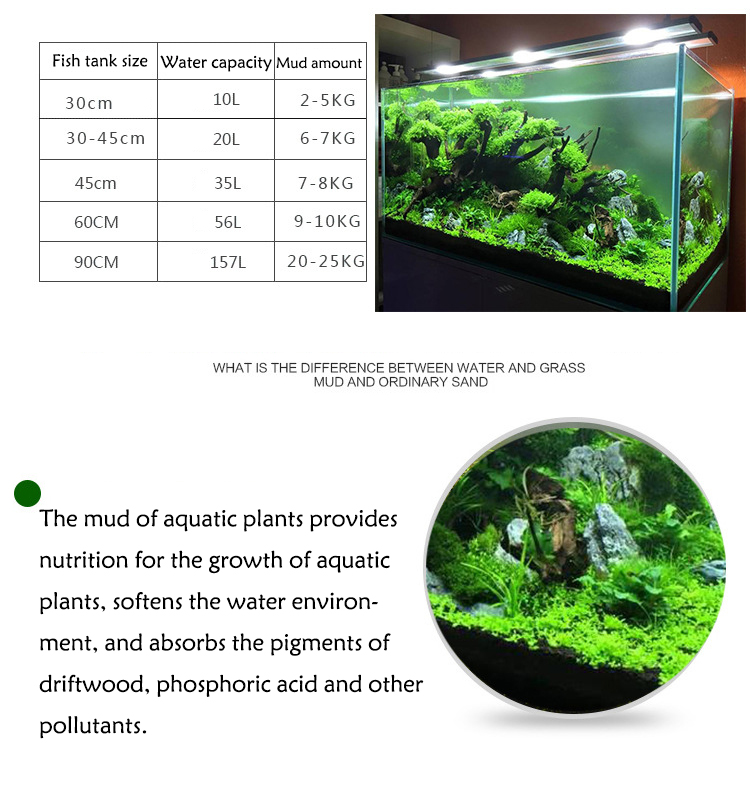 Aquarium Plant Seeds Soil Fish - огляд і ціна Aquarium Planted Tank Fertilizer