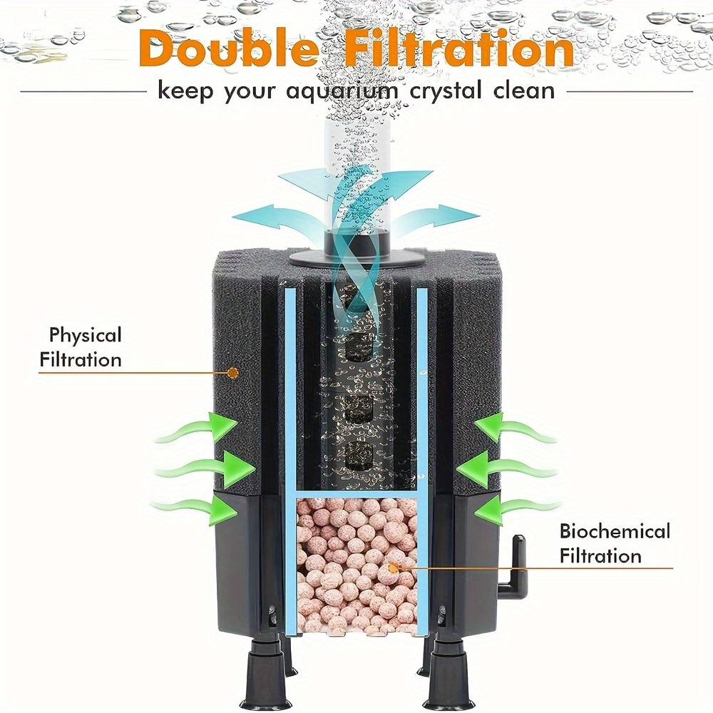 Water Fairy Filter Aquarium Sp - огляд і ціна Aquarium Lily Pipe